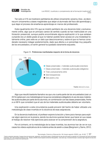 Estudios de
investigación
Tecnología, Ciencia y Educación, 16 (mayo-agosto 2020), pp. 41-62 | 57
Los MOOC: ¿sustituto o complemento de la formación tradicional?
Tan solo un 3 % se mostraron partidarios de utilizar únicamente «pizarra y tiza», es decir,
recurrir únicamente a clases magistrales que alejan al alumnado del foco del aprendizaje y
que dejan el proceso de enseñanza-aprendizaje en manos del profesorado.
Hubo igualmente otro 3 % que se mostró partidario de una docencia total y exclusiva-
mente online, algo que en principio carece de sentido cuando se han matriculado en una
titulación presencial, aunque podría encontrársele alguna explicación si lo que estaban
cursando era un doble grado al que no habrían podido tener acceso en una modalidad to-
talmente online, pero este es un dato que desconocemos y sobre el que no hemos consi-
derado necesario indagar posteriormente, dado que afecta a un porcentaje muy pequeño
de los encuestados y el sentir general ha quedado claramente expuesto.
Figura 12. Preferencias manifestadas respecto de la forma de docencia
Fuente: elaboración propia.
69 %
24 %
3 %
1 % 3 %
Clases presenciales + materiales audiovisuales (voluntario)
Clases presenciales + materiales audiovisuales (obligatorio)
Total y exclusivamente online
Solo transparencias
Solo pizarra y tiza
Algo que resultó bastante llamativo es que una cuarta parte de los encuestados (casi un
25 %) optara por una metodología en la que se considerara obligatorio el uso de esos materia-
les audiovisuales por parte de los alumnos, en combinación con las clases presenciales, frente
a un 69 % que consideró que el uso de los materiales audiovisuales debería ser voluntario.
Una explicación a esta circunstancia puede provenir del hecho de haber utilizado una
metodología de clase invertida en la docencia de esas asignaturas.
En la docencia tradicional, el profesor expone la lección y tiene poco tiempo para expli-
car algún ejercicio en la pizarra, siendo los alumnos quienes tienen que hacer en sus casas
el trabajo de resolver más ejercicios para avanzar en la comprensión de la asignatura.
Por el contrario, en la metodología de la clase invertida, los alumnos han de ver en sus
casas los vídeos explicativos de la materia antes de asistir a clase (Bergmann y Sams, 2012;
Todos los derechos reservados. Cualquier forma de reproducción, distribución, comunicación pública o transformación de esta obra solo puede ser realizada con la autorización del Centro de Estudios
Financieros, CEF, salvo excepción prevista por la ley. Diríjase a CEDRO (Centro Español de Derechos Reprográficos, www.cedro.org) si necesita fotocopiar o escanear algún fragmento de esta obra
(www.conlicencia.com; 91 702 19 70 / 93 272 04 47).
 