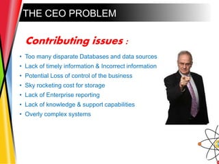 THE CEO PROBLEM
• Too many disparate Databases and data sources
• Lack of timely information & Incorrect information
• Potential Loss of control of the business
• Sky rocketing cost for storage
• Lack of Enterprise reporting
• Lack of knowledge & support capabilities
• Overly complex systems
Contributing issues :
 