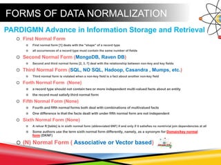 FORMS OF DATA NORMALIZATION
 First Normal Form
 First normal form [1] deals with the "shape" of a record type
 all occurrences of a record type must contain the same number of fields
 Second Normal Form (MongoDB, Raven DB)
 Second and third normal forms [2, 3, 7] deal with the relationship between non-key and key fields
 Third Normal Form (SQL, NO SQL, Hadoop, Casandra , Mumps, etc.)
 Third normal form is violated when a non-key field is a fact about another non-key field
 Forth Normal Form (None)
 a record type should not contain two or more independent multi-valued facts about an entity
 the record must satisfy third normal form
 Fifth Normal Form (None)
 Fourth and fifth normal forms both deal with combinations of multivalued facts
 One difference is that the facts dealt with under fifth normal form are not independent
 Sixth Normal Form (None)
 A relvar R [table] is in sixth normal form (abbreviated 6NF) if and only if it satisfies no nontrivial join dependencies at all
 Some authors use the term sixth normal form differently, namely, as a synonym for Domain/key normal
form (DKNF)
 (N) Normal Form ( Associative or Vector based)
PARDIGMN Advance in Information Storage and Retrieval
 