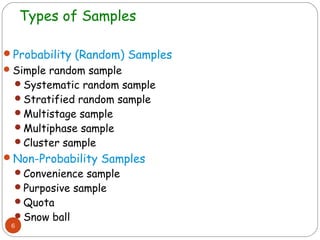 Types of Samples

Probability (Random) Samples
 Simple random sample
  Systematic random sample
 Stratified random sample
 Multistage sample
 Multiphase sample
 Cluster sample
Non-Probability Samples
 Convenience sample
 Purposive sample
 Quota
 Snow ball
 6
 