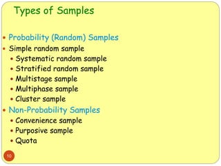 Types of Samples
10
 Probability (Random) Samples
 Simple random sample
 Systematic random sample
 Stratified random sample
 Multistage sample
 Multiphase sample
 Cluster sample
 Non-Probability Samples
 Convenience sample
 Purposive sample
 Quota
 