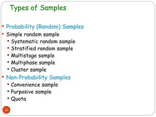 Types of Samples
10
 Probability (Random) Samples
 Simple random sample
 Systematic random sample
 Stratified random sample
 Multistage sample
 Multiphase sample
 Cluster sample
 Non-Probability Samples
 Convenience sample
 Purposive sample
 Quota
 