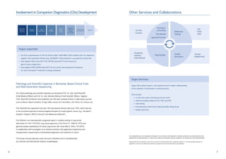6 7
Involvement in Companion Diagnostics (CDx) Development Other Services and Collaborations
Biomarker
Research &
Discovery
Biomarker
Validation
Assay
Development
Assay
Validation
Clinical
Utility
Testing
Regulatory
Approval
(limited
involvement)
Manufacturing
(no involvement)
Marketing
- IHC
- FISH
- PCR
- Europe
- Middle-East
Approval Process
CDx Market
Training &
Consulting- On Site
- Custom
- Academia
- Industry
- International
Reference
Testing
Ring Studies Quality
Assurance
Targos supported:
• The first co-development of CDx for Roche cobas®
4800 BRAF V600 mutation test for melanoma
together with Genentech/Roche drug ZELBORAF®
(Vemurafenib) in a prospective clinical trial
• Dako-Agilent HER2 pharmDx™ IHC/IQFISH pharmDx™ kit for breast and
gastric cancer diagnostics
• Dako-Agilent HER2 IQFISH pharmDx™ kit as an aid in the assessment of patients
for whom Herceptin™ treatment is being considered
Targos Services:
Targos offers global support, vast experience and in-depth understanding
of the utilization of biomarkers in clinical practice.
This includes:
• on site and custom training around the world
• reference testing related to IHC, FISH and PCR
• beta testing
• inter-laboratory Multi-Center Reproducibility (Ring) Study
• quality assurance
THE INFORMATION IN THIS DOCUMENT IS PROVIDED “AS IS” WITHOUT ANY WARRANTY, EXPRESS OR IMPLIED, INCLUDING WITHOUT ANY
WARRANTIES OF MERCHANTABILITY, FITNESS FOR A PARTICULAR PURPOSE AND ANY WARRANTY OR CONDITION OF NON-INFRINGEMENT.
Trademarked terms are marked on their first occurrence in this information with a trademark symbol (®
or ™), these symbols indicate U.S.
registered or common law trademarks owned by companies at the time this information was published.
Pathology and Scientific Expertise in Biomarker Based Clinical Trials
and Next-Generation Sequencing
Our clinical pathology and scientific expertise are directed by Prof. Dr. med. Josef Rüschoff
(Chief Medical Officer) and Prof. Dr. med. Reinhard Büttner (Chief Scientific Officer). Together,
Profs. Rüschoff and Büttner have published over 500 peer-reviewed articles in high-impact journals
such as Nature, Nature Genetics, N Engl J Med, Lancet, Sci Transl Med, J Clin Oncol, Int J Cancer, etc.
Prof. Rüschoff has supported more than 100 international clinical trials since 1999, which have led
to the successful approval of several targeted therapies for breast/gastric cancer (e.g., Herceptin®
,
Kadzyla®
, Perjeta®
), NSCLS (Tarceva®
) and Melanoma (Zelboraf®
).
Prof. Büttner is an internationally recognized expert in mutation testing in lung cancer
(Nat Genet 44:1104-1110:2012), lung cancer genomics (J Clin Oncol 31: 1858-65: 2013) and
genomics-based classification of human lung tumors (Sci Transl Med 5, 209ra 153 (2013).
In collaboration with oncologists, he is actively involved in the application of genomics and
next-generation sequencing for individualized diagnostics and treatment of cancer.
The strong in-house expertise covers all tumor indications and is complemented
by a German and international network of pathologists.
 