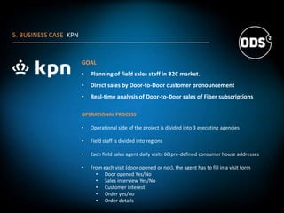 5. BUSINESS CASE KPN
GOAL
• Planning of field sales staff in B2C market.
• Direct sales by Door-to-Door customer pronouncement
• Real-time analysis of Door-to-Door sales of Fiber subscriptions
OPERATIONAL PROCESS
• Operational side of the project is divided into 3 executing agencies
• Field staff is divided into regions
• Each field sales agent daily visits 60 pre-defined consumer house addresses
• From each visit (door opened or not), the agent has to fill in a visit form
• Door opened Yes/No
• Sales interview Yes/No
• Customer interest
• Order yes/no
• Order details
 