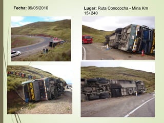 Fecha: 09/05/2010 Lugar: Ruta Conococha - Mina Km
15+240
 