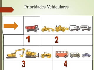 Prioridades Vehiculares
 
