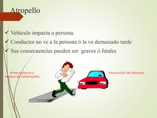 Atropello
 Vehículo impacta a persona.
 Conductor no ve a la persona ó la ve demasiado tarde
 Sus consecuencias pueden ser graves ó fatales
Prevención de Pérdidas
Entrenamiento y
Mejora de Desempeño
 