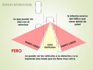 no puede ver los vehículos a su derecha y a su
izquierda sino hasta que los tiene muy cerca
Lo que puede ver
sólo con el
retrovisor
le informa acerca
del tráfico que
viene detrás de
usted
PERO
VISTA
DESPEJADA
ESPEJO RETROVISOR
 
