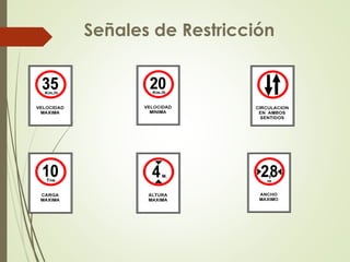 Señales de Restricción
 