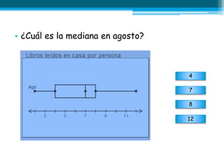 • ¿Cuál es la mediana en agosto?
4
7
8
12
 