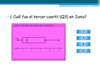 • ¿ Cuál fue el tercer cuartil (Q3) en Junio?
3
4
8
11
 