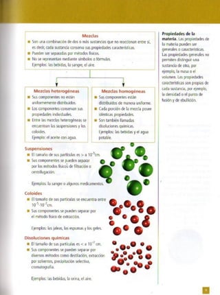 Quimica.pdf