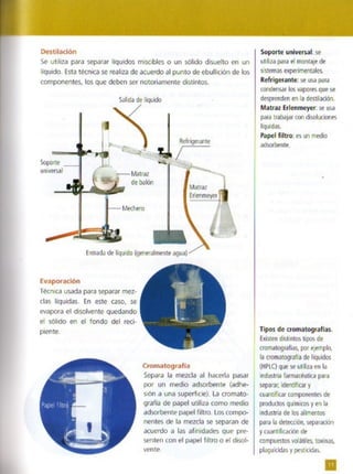 Quimica.pdf