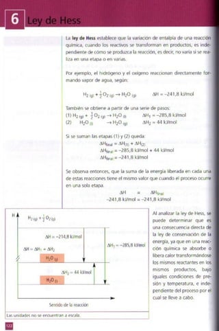Quimica.pdf