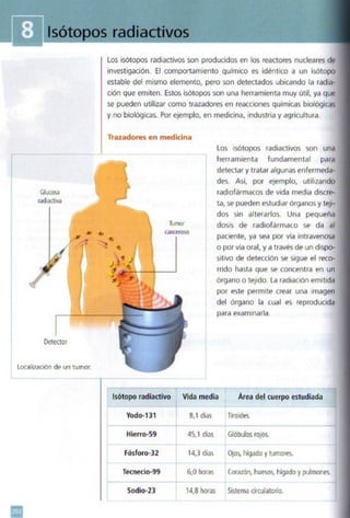 Quimica.pdf