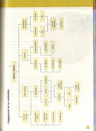 Quimica.pdf
