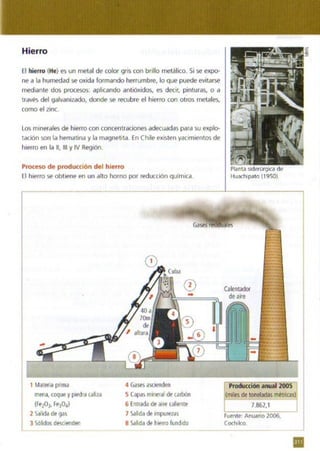 Quimica.pdf