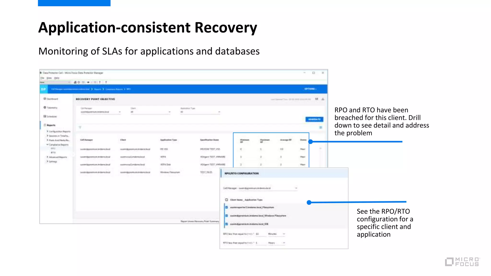 Application-consistent Recovery
Monitoring of SLAs for applications and databases
RPO and RTO have been
breached for this client. Drill
down to see detail and address
the problem
See the RPO/RTO
configuration for a
specific client and
application
 