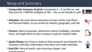 Recap and Summary
• Comparable Company Analysis: Companies A – G are like us, and
they have EV / EBITDA multiples of 10x – 13x, so we should as well
• Selection: You want these companies to have similar Cash Flows
and Discount Rates, so you screen by industry, geography, and size
• Process: Select companies, determine metrics/multiples, calculate
them, and apply them to your company to get its Implied Value
• Quick/Cheap: Use Finviz or Zacks to find comps by searching for the
company; pull basic information from there and make estimates
• Real Life: Manual search, non-recurring charges, and
 