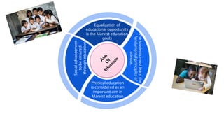 439938326-Marxism-in-education lesson ppt | PPTX