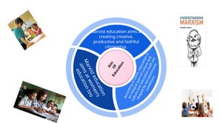 439938326-Marxism-in-education lesson ppt | PPTX