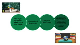439938326-Marxism-in-education lesson ppt | PPTX