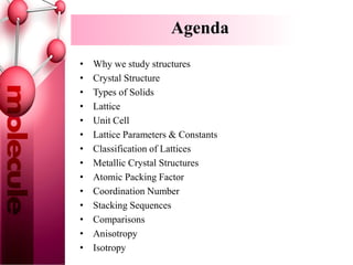 Agenda
• Why we study structures
• Crystal Structure
• Types of Solids
• Lattice
• Unit Cell
• Lattice Parameters & Constants
• Classification of Lattices
• Metallic Crystal Structures
• Atomic Packing Factor
• Coordination Number
• Stacking Sequences
• Comparisons
• Anisotropy
• Isotropy
 