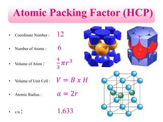 Atomic Packing Factor (HCP)
• Coordinate Number : 12
• Number of Atoms : 6
• Volume of Atom :
4
3
𝜋𝑟3
8.373𝑟3
• Volume of Unit Cell : 𝑉 = 𝐵 𝑥 𝐻
• Atomic Radius : 𝑎 = 2𝑟
• c/a : 1.633
 