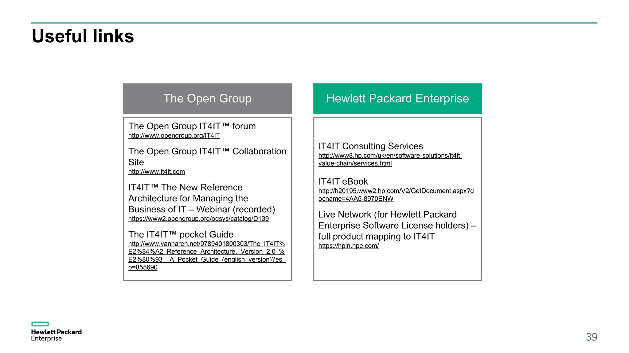 Useful links
39
The Open Group IT4IT™ forum
http://www.opengroup.org/IT4IT
The Open Group IT4IT™ Collaboration
Site
http://www.it4it.com
IT4IT™ The New Reference
Architecture for Managing the
Business of IT – Webinar (recorded)
https://www2.opengroup.org/ogsys/catalog/D139
The IT4IT™ pocket Guide
http://www.vanharen.net/9789401800303/The_IT4IT%
E2%84%A2_Reference_Architecture,_Version_2.0_%
E2%80%93__A_Pocket_Guide_(english_version)?es_
p=855690
The Open Group
IT4IT Consulting Services
http://www8.hp.com/uk/en/software-solutions/it4it-
value-chain/services.html
IT4IT eBook
http://h20195.www2.hp.com/V2/GetDocument.aspx?d
ocname=4AA5-8970ENW
Live Network (for Hewlett Packard
Enterprise Software License holders) –
full product mapping to IT4IT
https://hpln.hpe.com/
Hewlett Packard Enterprise
 