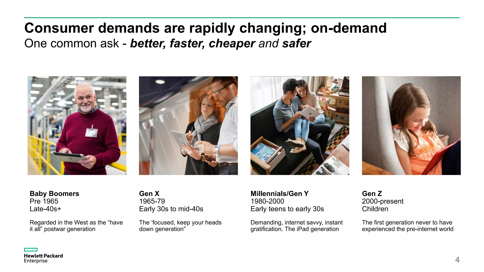 Consumer demands are rapidly changing; on-demand
One common ask - better, faster, cheaper and safer
4
Gen Z
2000-present
Children
The first generation never to have
experienced the pre-internet world
Millennials/Gen Y
1980-2000
Early teens to early 30s
Demanding, internet savvy, instant
gratification. The iPad generation
Gen X
1965-79
Early 30s to mid-40s
The ‘focused, keep your heads
down generation”
Baby Boomers
Pre 1965
Late-40s+
Regarded in the West as the “have
it all” postwar generation
 