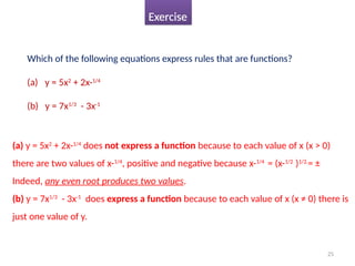 25
Exercise
Which of the following equations express rules that are functions?
(a) y = 5x2
+ 2x-1/4
(b) y = 7x1/3
- 3x-1
(a) y = 5x2
+ 2x-1/4
does not express a function because to each value of x (x > 0)
there are two values of x-1/4
, positive and negative because x-1/4
= (x-1/2
)1/2.
= ±
Indeed, any even root produces two values.
(b) y = 7x1/3
- 3x-1
does express a function because to each value of x (x ≠ 0) there is
just one value of y.
 