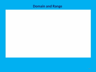 27
Domain and Range
 