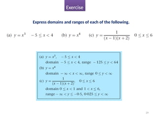 29
Express domains and ranges of each of the following.
Exercise
 