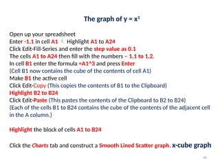 40
The graph of y = x3
Open up your spreadsheet
Enter -1.1 in cell A1  Highlight A1 to A24
Click Edit-Fill-Series and enter the step value as 0.1
The cells A1 to A24 then fill with the numbers – 1.1 to 1.2.
In cell B1 enter the formula =A1^3 and press Enter
(Cell B1 now contains the cube of the contents of cell A1)
Make B1 the active cell
Click Edit-Copy (This copies the contents of B1 to the Clipboard)
Highlight B2 to B24
Click Edit-Paste (This pastes the contents of the Clipboard to B2 to B24)
(Each of the cells B1 to B24 contains the cube of the contents of the adjacent cell
in the A column.)
Highlight the block of cells A1 to B24
Click the Charts tab and construct a Smooth Lined Scatter graph. x-cube graph
 