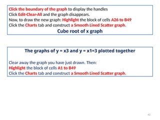 42
Click the boundary of the graph to display the handles
Click Edit-Clear-All and the graph disappears.
Now, to draw the new graph: Highlight the block of cells A26 to B49
Click the Charts tab and construct a Smooth Lined Scatter graph.
Cube root of x graph
The graphs of y = x3 and y = x1=3 plotted together
Clear away the graph you have just drawn. Then:
Highlight the block of cells A1 to B49
Click the Charts tab and construct a Smooth Lined Scatter graph.
 