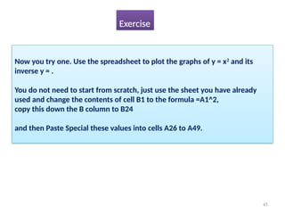 45
Now you try one. Use the spreadsheet to plot the graphs of y = x2
and its
inverse y = .
You do not need to start from scratch, just use the sheet you have already
used and change the contents of cell B1 to the formula =A1^2,
copy this down the B column to B24
and then Paste Special these values into cells A26 to A49.
Exercise
 