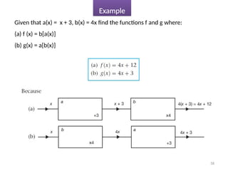 58
Given that a(x) = x + 3, b(x) = 4x find the functions f and g where:
(a) f (x) = b[a(x)]
(b) g(x) = a[b(x)]
Example
 