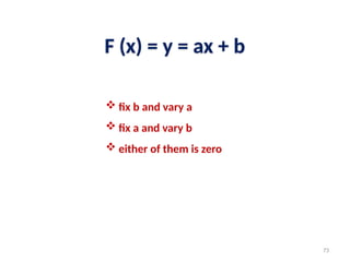 73
 fix b and vary a
 fix a and vary b
 either of them is zero
F (x) = y = ax + b
 