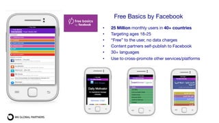 Free Basics by Facebook

•  25 Million monthly users in 40+ countries
•  Targeting ages 18-25
•  “Free” to the user, no data charges
•  Content partners self-publish to Facebook
•  30+ languages
•  Use to cross-promote other services/platforms
 