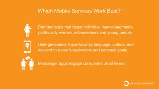 Branded apps that target individual market segments,
particularly women, entrepreneurs and young people
User-generated, hyper-local by language, culture, and
relevant to a user’s aspirations and personal goals
Messenger apps engage consumers on all levels
Which Mobile Services Work Best?
 