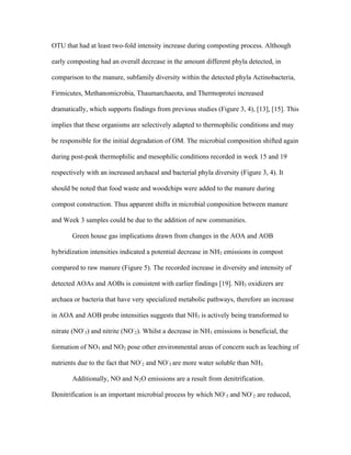 OTU that had at least two-fold intensity increase during composting process. Although
early composting had an overall decrease in the amount different phyla detected, in
comparison to the manure, subfamily diversity within the detected phyla Actinobacteria,
Firmicutes, Methanomicrobia, Thaumarchaeota, and Thermoprotei increased
dramatically, which supports findings from previous studies (Figure 3, 4), [13], [15]. This
implies that these organisms are selectively adapted to thermophilic conditions and may
be responsible for the initial degradation of OM. The microbial composition shifted again
during post-peak thermophilic and mesophilic conditions recorded in week 15 and 19
respectively with an increased archaeal and bacterial phyla diversity (Figure 3, 4). It
should be noted that food waste and woodchips were added to the manure during
compost construction. Thus apparent shifts in microbial composition between manure
and Week 3 samples could be due to the addition of new communities.
Green house gas implications drawn from changes in the AOA and AOB
hybridization intensities indicated a potential decrease in NH3 emissions in compost
compared to raw manure (Figure 5). The recorded increase in diversity and intensity of
detected AOAs and AOBs is consistent with earlier findings [19]. NH3 oxidizers are
archaea or bacteria that have very specialized metabolic pathways, therefore an increase
in AOA and AOB probe intensities suggests that NH3 is actively being transformed to
nitrate (NO-
3) and nitrite (NO-
2). Whilst a decrease in NH3 emissions is beneficial, the
formation of NO3 and NO2 pose other environmental areas of concern such as leaching of
nutrients due to the fact that NO-
2 and NO-
3 are more water soluble than NH3.
Additionally, NO and N2O emissions are a result from denitrification.
Denitrification is an important microbial process by which NO-
3 and NO-
2 are reduced,
 