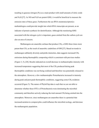 resulting in gaseous nitrogen (N2) as a main product with small amounts of nitric oxide
and N2O [27]. As NO and N2O are potent GHG, it would be beneficial to measure the
emission rates of these gases. Furthermore the use RNA metatranscriptomics
methodologies could provide insight into which RNA transcripts are present, as an
indicator of protein synthesis for denitrification. Although the monitoring GHG
associated with the nitrogen cycle is important, gases emitted from the carbon cycle are
also an area of concern.
Methanogens are anaerobic archaea that produce CH4, a GHG three times more
potent than CO2, as the result of anaerobic catabolism of OM [27]. Based on trends in
methanogen subfamily diversity and probe intensities, data suggests increased CH4
emissions during thermophilic composting which is consistent with previous studies
(Figure 3, 5), [28]. Results indicated an overall decrease in methanotrophic intensity with
increased temperature suggesting that most of the CH4 produced during peak
thermophilic conditions was not being oxidized and therefore was potentially released to
the atmosphere. However, a few methanotrophic Proteobacteria increased in intensity
during peak and post-peak thermophilic conditions, suggesting some CH4 oxidation
occurred (Figure 5). The nature of PhyloChip data is such that we are not able to
determine whether these OTUs of Proteobacteria were dominating the microbial
community and therefore actively reducing the total amount CH4 being emitted into the
atmosphere. Moreover, since methanogens are anaerobes there is a potential that
increased aeration to compost piles could influence the microbial ecology, and decrease
the methanogenic population.
 