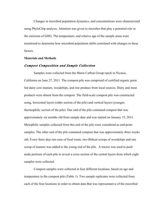 Changes in microbial population dynamics, and concentrations were characterized
using PhyloChip analysis. Attention was given to microbes that play a potential role in
the emission of GHG. The temperature, and relative age of the sample areas were
monitored to determine how microbial population shifts correlated with changes in these
factors.
Materials and Methods
Compost Composition and Sample Collection
Samples were collected from the Marin Carbon Group ranch in Nicasio,
California on June 27, 2011. The compost pile was comprised of certified organic grain
fed dairy cow manure, woodchips, and raw produce from local sources. Dairy and meat
products were absent from the compost. The field-scale compost pile was constructed
using, horizontal layers (older section of the pile) and vertical layers (younger,
thermophilic section of the pile). One end of the pile contained compost that was
approximately six months old from sample date and was started on January 15, 2011.
Mesophilic samples collected from this end of the pile were considered as end-point
samples. The other end of the pile contained compost that was approximately three weeks
old. Every three days ten cans of food waste, two Bobcat scoops of woodchips and one
scoop of manure was added to the young end of the pile. A tractor was used to push
aside portions of each pile to reveal a cross section of the central layers from which eight
samples were collected.
Compost samples were collected at four different locations, based on age and
temperature in the compost pile (Table 1). Two sample replicates were collected from
each of the four locations in order to obtain data that was representative of the microbial
 