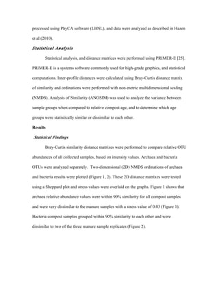 processed using PhyCA software (LBNL), and data were analyzed as described in Hazen
et al (2010).
Statistical Analysis
Statistical analysis, and distance matrices were performed using PRIMER-E [25].
PRIMER-E is a systems software commonly used for high-grade graphics, and statistical
computations. Inter-profile distances were calculated using Bray-Curtis distance matrix
of similarity and ordinations were performed with non-metric multidimensional scaling
(NMDS). Analysis of Similarity (ANOSIM) was used to analyze the variance between
sample groups when compared to relative compost age, and to determine which age
groups were statistically similar or dissimilar to each other.
Results
Statistical Findings
Bray-Curtis similarity distance matrixes were performed to compare relative OTU
abundances of all collected samples, based on intensity values. Archaea and bacteria
OTUs were analyzed separately. Two-dimensional (2D) NMDS ordinations of archaea
and bacteria results were plotted (Figure 1, 2). These 2D distance matrixes were tested
using a Sheppard plot and stress values were overlaid on the graphs. Figure 1 shows that
archaea relative abundance values were within 90% similarity for all compost samples
and were very dissimilar to the manure samples with a stress value of 0.03 (Figure 1).
Bacteria compost samples grouped within 90% similarity to each other and were
dissimilar to two of the three manure sample replicates (Figure 2).
 