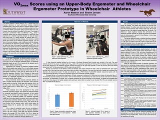 POSTER TEMPLATE BY:
www.PosterPresentations.com
Glaser, R. M., & Sawka, M. N. (1980). Physiological Responses to Maximal Effort Wheelchair
and Arm Crank Ergometry. Journal of Applied Physiology, 48(6), 1060-1064.
Goosey-Tolfrey, V. (2010). Wheelchair Sport; A complete guide for athletes, coaches, and
teachers. Champaign, IL: Human Kinetics.
Haisma, J. A., L H V Van Der Woude, Stam, H. J., Bergen, M. P., Sluis, T. A., & Bussmann, J. B.
(2006). Physical capacity in wheelchair-dependent persons with a spinal cord injury: A
critical review of the literature. Spinal Cord, 44(11), 642-652.
Knechtle, B., & Kopfli, W. (2001). Treadmill Exercise Testing with Increasing Inclination as
Exercise Protocol for Wheelchair Athletes. International Medical Society of Paraplegia,
39, 633-636. Retrieved February 22, 2016.
Köklü, Y., Alemdaroğlu, U., Koçak, F., Erol, A., & Fındıkoğlu, G. (2011). Comparison of Chosen
Physical Fitness Characteristics of Turkish Professional Basketball Players by Division
and Playing Position. Journal of Human Kinetics, 30(-1).
Lakomy, H. K., Campbell, I., & Williams, C. (1987). Treadmill performance and selected
physiological characteristics of wheelchair athletes. British Journal of Sports Medicine,
21(3), 130-133.
Larry, K. W., Costill, D. L., & J. H. (2015). Physiology of sport and exercise (6th ed.).
Champaign, IL: Human Kinetics.
Mason, B. S., & Van Der Woude, L. H. (2012). Effects of Wheel and Hand-Rim Size on
Submaximal Propulsion in Wheelchair Athletes. Medicine & Science in Sports &
Exercise,44(1), 126-134. Retrieved February 20, 2016.
Price, D. T., MD, Davidoff, R., MBBCh, & Balady, G. J., MD. (2000). Comparison of
Cardiovascular Adaptations to Long-Term Arm and Leg Exercise in Wheelchair
Athletes Versus Long-Distance Runners. The American Journal of Cardiology, 85, 996-1001.
Retrieved February 20, 2016.
SOUTHWESTM I N N E S O T A S T A T E U N I V E R S I T Y
VO2max Scores using an Upper-Body Ergometer and Wheelchair
Ergometer Prototype in Wheelchair Athletes
Aaron Madson and Shawn Jensen
Southwest Minnesota State University
Discussion
References
Abstract
Introduction
Acknowledgement
The standard measure of aerobic fitness is VO2max. Aerobic fitness is an
important determinant of sport performance, including wheelchair
basketball players. Testing aerobic fitness in wheelchair athletes is difficult
due to equipment limitations. In order to more effectively determine VO2max
in wheelchair athletes, sport-specific testing equipment needs to be used.
However, these are currently not available on the market. The purpose of
this study is to determine if there is a difference in VO2max scores in
wheelchair athletes using two different ergometers: an upper-body crank
ergometer and a wheelchair ergometer prototype. Our study will explore
three major points: 1) if testing specificity will positively affect VO2max
scores for the wheelchair ergometer prototype, 2) to determine a maximal
aerobic test protocol for the wheelchair ergometer prototype, 3) to find
faults in the current prototype in order to effectively modify the prototype.
We hypothesized the wheelchair ergometer prototype VO2max scores will
be higher than those of the upper body ergometer machine, due to the
relation of sport-specific movement. No differences were detected between
ergometers, the upper-body arm crank mean was 28.09 ± 5.39 ml/kg/min,
while the wheelchair ergometer prototype mean was 32.33 ± 6.49
ml/kg/min. After removing outliers, we saw a trend for increased VO2max
values from the upper-body crank ergometer to the wheelchair ergometer
prototype.
10 male wheelchair basketball athletes from the campus of Southwest Minnesota State University were recruited for this study. They were
randomly placed into two groups, one beginning the VO2max tests on the upper-body ergometer and finishing with the wheelchair ergometer prototype,
and the other beginning on the wheelchair ergometer prototype and ending on the upper-body ergometer. A seven day recovery period was allowed
between each test. The data was analyzed in SPSS using a one-way ANOVA.
Because of convenience and the athlete’s comfort and familiarity, each subject performed the tests in their own basketball chairs. Each subject
was fitted with a Polar heart rate monitor before being rolled into place at each apparatus. They were then fitted with a headset and mouthpiece then
attached to the measurement system. The data was collected by using a PARVO Medics TrueOne2400 metabolic measurement system, with the
subjects performing the tests on an upper body ergometer machine and a wheelchair ergometer prototype.
We began the test on the upper-body ergometer at 25 Watts, increasing in increments of 25 Watts every two minutes until exhaustion (figure 1).
The wheelchair ergometer prototype was set at four “clicks” of initial resistance, and increased by two clicks every two minutes until maximum resistance
was reached. The quantification of a single “click” on magnetic resistance has not been performed for this prototype. The athlete then completed either
one last two minute stage on the highest resistance while pushing at maximal effort, or pushed for one minute at 90%, 95%, and complete maximum
effort to complete the test (figure 2).
In the sport of basketball, an athlete’s aerobic endurance is a
key determinant of an athlete’s stamina in late-game situations. This
is the case, not just for able-body basketball players, but wheelchair
basketball players as well. VO2max scores are the standard way to
determine an athlete’s aerobic fitness.
Researchers and coaches of wheelchair basketball athletes
face a difficult obstacle when testing VO2max in such athletes, because
either the athlete uses a machine that prevents them from moving in a
sport-specific movement, or they have to perform the test on an
impractical apparatus (Knechtle, Price). Examples of these would
include an upper-body ergometer, placing a wheelchair on an actual
treadmill, or a wheelchair ergometer that only places resistance on
one wheel (Knechtle, Glaser, Martel).
During incremental aerobic exercise, able-body athletes are
able to increase exercise intensity until exhaustion, when maximum
oxygen uptake is occurring. During upper body exercise, this is not
the case. Local muscle fatigue begins to set in before maximum
oxygen uptake occurs, in which case a VO2peak is used (Goosey-
Tolfrey 2010).
These obstacles led to the development of the current
wheelchair ergometer prototype, which allows the wheelchair athletes
to incorporate sport-specific pushing movements to their aerobic
training, and to minimize local muscle fatigue in order to find true
VO2max values for wheelchair athletes. The wheelchair ergometer
makes use of more sport-specific movement, which means training on
it would increase wheelchair athletes’ aerobic capacity more so than
the upper-body crank ergometer would (Larry). They would also be
more familiar with the pushing motion, which should lessen the
localized fatigue that is typically seen when testing wheelchair
athletes.
VO2max values for wheelchair users who are non-athletes is
around 1.51 l/min (Haisma), while values for wheelchair athletes is
around 1.82 l/min (Lakomy). These differ from able-body basketball
players, who average 2.55 l/min (Köklü). The VO2max values are
smaller for wheelchair athletes because not as much muscle mass is
needed to push than is needed for able-body athletes to run.
Thank you to Derek Klinkner and the wheelchair basketball team for
participating in our study. Also thank you to Jeffrey W. Bell, Ph.D. for his
leadership and his consistent effort. Thank you also to Demi Rorvick for
her assistance with testing.
Materials and Methods
Data screening showed that there was not a normal distribution
among the subjects. The outliers were identified and removed from
statistical analysis. The outliers were determined based on body mass
and were removed because their average weight was 290 pounds,
whereas the rest of the subjects’ average weight was 149 pounds. This
difference in weight negatively impacted their performance on the
wheelchair ergometer because the magnet that controls the resistance
was not strong enough to account for the difference in body mass.
obtained the desired response.
The data we obtained showed no statistical significance between
the two ergometers (28.09 ± 5.39 ml/kg/min vs 32.33 ± 6.49 ml/kg/min,
p = 0.39, figure 3). However, there was a trend for higher scores on the
wheelchair ergometer than on the upper-body crank ergometer which is
shown by individual participant results in figure 4.
Results
Figure 1. Subject performing VO2max test on
upper-body crank ergometer.
Figure 2. Subject performing VO2max test on
wheelchair ergometer prototype.
This study was underpowered, possibly leading to the lack of
statistical significance. Post-hoc power analysis showed that in order to
detect a change of 0.3 liters +/- 0.68 , with a level of significance of 0.05
and an upper limit of 0.8, we would need 81 total subjects. We saw a
bigger difference in some subjects because their specific physical
disability inhibited their performance. For example, a subject with spina
bifida wouldn’t improve as much from the arm-crank to the wheelchair
ergometer as an amputee subject would. Specific disability populations
need to be tested in the future.
While the data obtained showed no statistical significance, we
were able to find mechanical changes needed to improve the prototype.
These changes include installing a more powerful magnet for resistance,
installing a dashboard to monitor instantaneous power outputs, and
some other mechanical details to help the loading of subjects onto the
roller. This study indicated that future development of the prototype may
be necessary to find differences in smaller samples.
Figure 4. Individual subject VO2max values on
each apparatus presented as actual score.
Outliers have been removed.
Figure 3. Oxygen consumption presented as means
with standard error for each apparatus. Outliers
have been removed.
 