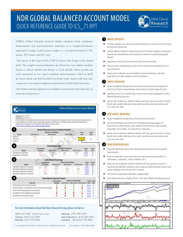 Global Balanced Account Model Guide.PDF