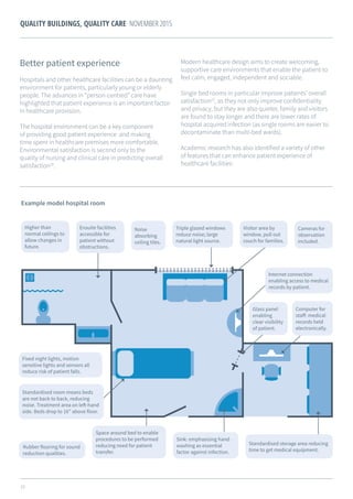 19
QUALITY BUILDINGS, QUALITY CARE NOVEMBER 2015
Better patient experience
Hospitals and other healthcare facilities can be a daunting
environment for patients, particularly young or elderly
people. The advances in “person-centred” care have
highlighted that patient experience is an important factor
in healthcare provision.
The hospital environment can be a key component
of providing good patient experience and making
time spent in healthcare premises more comfortable.
Environmental satisfaction is second only to the
quality of nursing and clinical care in predicting overall
satisfaction26
.
Modern healthcare design aims to create welcoming,
supportive care environments that enable the patient to
feel calm, engaged, independent and sociable.
Single bed rooms in particular improve patients’ overall
satisfaction27
, as they not only improve confidentiality
and privacy, but they are also quieter, family and visitors
are found to stay longer and there are lower rates of
hospital acquired infection (as single rooms are easier to
decontaminate than multi-bed wards).
Academic research has also identified a variety of other
of features that can enhance patient experience of
healthcare facilities:
Fixed night lights, motion
sensitive lights and sensors all
reduce risk of patient falls.
Noise
absorbing
ceiling tiles.
Higher than
normal ceilings to
allow changes in
future.
Cameras for
observation
included.
Example model hospital room
Glass panel
enabling
clear visibility
of patient.
Standardised room means beds
are not back to back, reducing
noise. Treatment area on left-hand
side. Beds drop to 16” above floor.
Triple glazed windows
reduce noise; large
natural light source.
Ensuite facilities
accessible for
patient without
obstructions.
Visitor area by
window, pull out
couch for families.
Internet connection
enabling access to medical
records by patient.
Computer for
staff: medical
records held
electronically.
Rubber flooring for sound
reduction qualities.
Sink: emphasising hand
washing as essential
factor against infection.
Space around bed to enable
procedures to be performed
reducing need for patient
transfer.
Standardised storage area reducing
time to get medical equipment.
 