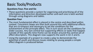 Basic Tools/Products
Questions Four, Five and Six
• These questions provide a system for organising and prioritising all of the
information and direction developed earlier and each one is best worked
through using diagrams and tables.
Question Four
• The most fundamental effect is placed in the centre and described within
context. Concentric boxes are then built around this with additional effects
that are co-timeous and necessary to set the conditions for the
achievement of the principle effect. This in turn must set the conditions for
wider success. Any non-central but supporting effects or tasks that happen
outside of this specific time-frame can be drawn around this central set of
effect descriptors. This diagram now supports the work in Q’s 5 and 6.
• Using the example of a project to create a play to demonstrate the
potential of youth and discuss issues relating to young people a simple
effect diagram is produced below:
 