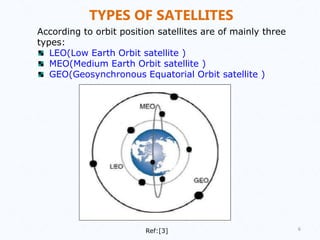 TYPES OF SATELLITES
According to orbit position satellites are of mainly three
types:
LEO(Low Earth Orbit satellite )
MEO(Medium Earth Orbit satellite )
GEO(Geosynchronous Equatorial Orbit satellite )
6Ref:[3]
 