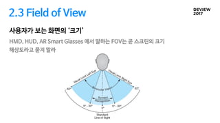 2.3 Field of View
사용자가 보는 화면의 ‘크기’
HMD, HUD, AR Smart Glasses 에서 말하는 FOV는 곧 스크린의 크기
해상도라고 묻지 말라
 
